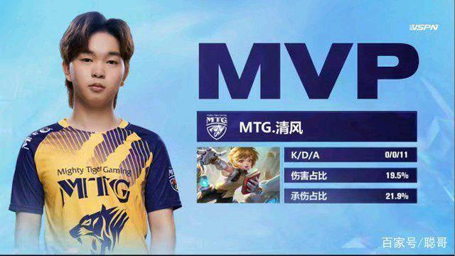 体能调节带 体能调节带