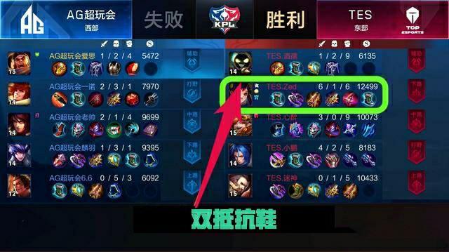 尤其在团队 尤其在团队